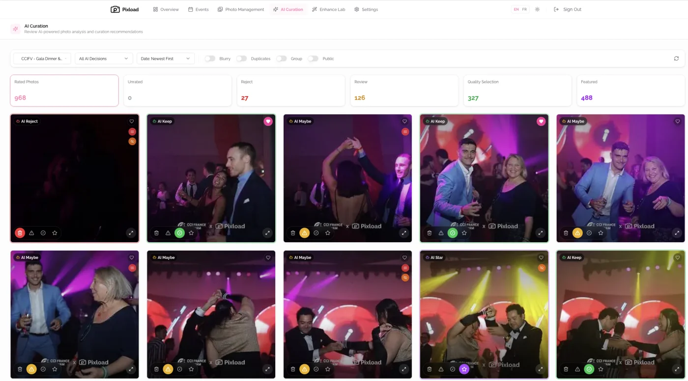 AI sorting photos automatically